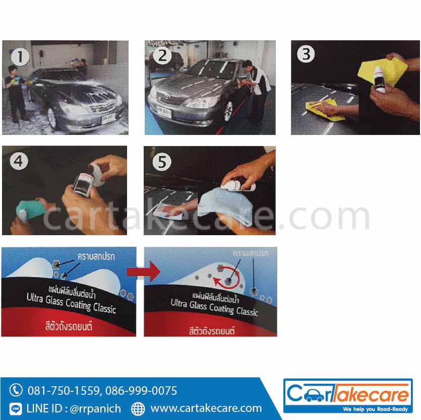 ThreeBond AA-69 threebond ultra glass coating น้ำยาเคลือบสีรถยนต์
