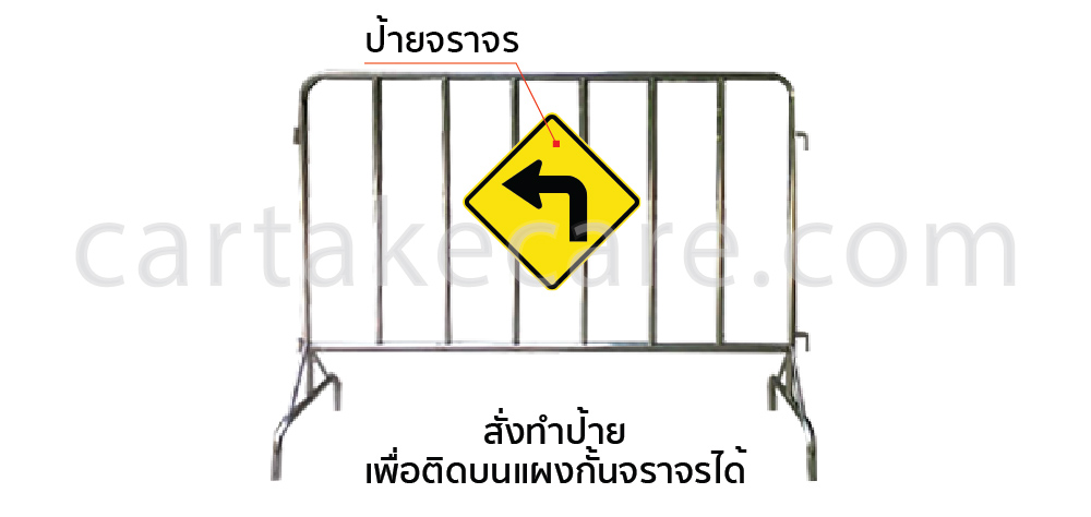 แผงกั้นสแตนเลส ไทวัสดุ