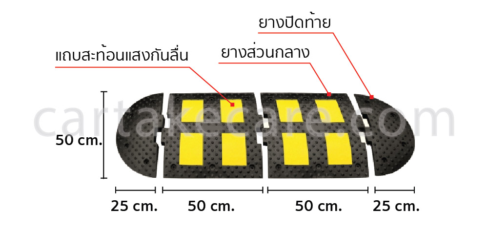ยางชะลอความเร็ว 50x50x5 ซม.